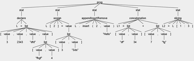 antlr.png